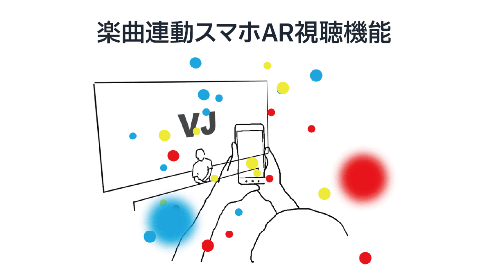 楽曲連動スマホAR視聴機能のイメージ画像